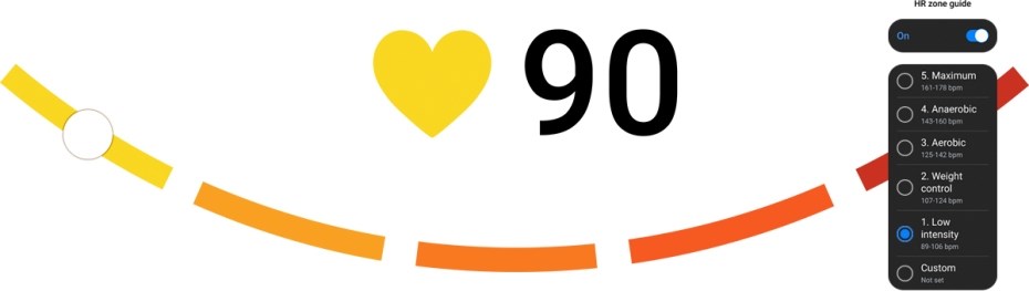 Samsung Galaxy Watch 6 Classic HR Zone